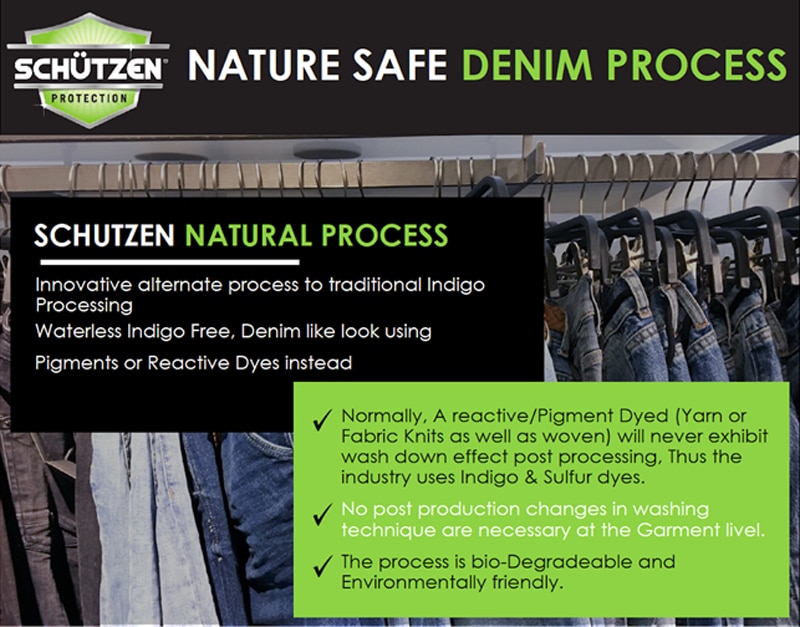 Nature Safe Denim Process” Indigo Free, Sulfur Free & Hydrosulfite free  sustainable process to dye denims & achieve wash down effects using  pigments & Reactive dyestuff - The Textile Magazine